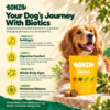 When to expect results with Bonza Biotics