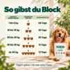 Fütterungsempfehlung nach Körpergewicht