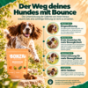 Wann zeigen sich erste Veränderungen